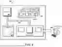 Fig. 07 - Data Center Operating System