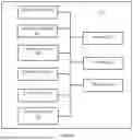 Fig. 03 - SYSTEM AND METHOD FOR ENERGY AWARE SCHEDULING OF ARTIFICIAL INTELLIGENCE (AI) WORKLOADS