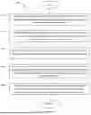 Fig. 06 - SYSTEM AND METHOD FOR ENERGY AWARE SCHEDULING OF ARTIFICIAL INTELLIGENCE (AI) WORKLOADS