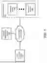 Fig. 02 - EDGE CROSS EXTERNAL FABRIC PROVIDER FRAMEWORK FOR MULTI EXTERNAL FABRICS INTERACTIONS