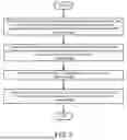 Fig. 04 - EDGE CROSS EXTERNAL FABRIC PROVIDER FRAMEWORK FOR MULTI EXTERNAL FABRICS INTERACTIONS