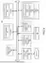 Fig. 05 - EDGE CROSS EXTERNAL FABRIC PROVIDER FRAMEWORK FOR MULTI EXTERNAL FABRICS INTERACTIONS