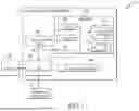 Fig. 02 - ADVANCED DATA-DRIVEN SERVICE EVOLUTION ECOSYSTEM