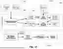 Fig. 11 - ADVANCED DATA-DRIVEN SERVICE EVOLUTION ECOSYSTEM
