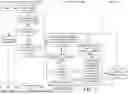 Fig. 03 - WORKSPACE-AWARE PRE-EMPTIVE WORKLOAD PROVISIONING
