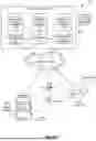 Fig. 03 - SYSTEMS AND METHODS FOR ARTIFICIAL INTELLIGENCE BASED PIPELINE-AWARE ORCHESTRATION