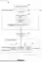 Fig. 05 - SYSTEMS AND METHODS FOR ARTIFICIAL INTELLIGENCE BASED PIPELINE-AWARE ORCHESTRATION
