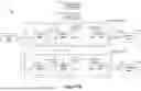 Fig. 09 - SYSTEMS AND METHODS FOR ARTIFICIAL INTELLIGENCE BASED PIPELINE-AWARE ORCHESTRATION