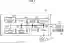 Fig. 02 - COMPUTER-READABLE RECORDING MEDIUM HAVING STORED THEREIN CALCULATION RESOURCE MANAGEMENT PROGRAM, CALCULATION RESOURCE MANAGEMENT METHOD, AND INFORMATION PROCESSING APPARATUS