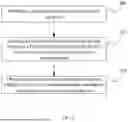 Fig. 03 - DATA PROCESSING METHOD, ELECTRONIC DEVICE AND STORAGE MEDIUM