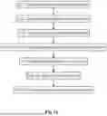Fig. 04 - CENTRALIZED MANAGEMENT AND CONTROL SYSTEM FOR AI AGENTS WITHIN SOFTWARE-AS-A-SERVICE PLATFORMS