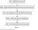 Fig. 09 - CENTRALIZED MANAGEMENT AND CONTROL SYSTEM FOR AI AGENTS WITHIN SOFTWARE-AS-A-SERVICE PLATFORMS