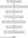 Fig. 12 - CENTRALIZED MANAGEMENT AND CONTROL SYSTEM FOR AI AGENTS WITHIN SOFTWARE-AS-A-SERVICE PLATFORMS