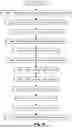 Fig. 27 - CENTRALIZED MANAGEMENT AND CONTROL SYSTEM FOR AI AGENTS WITHIN SOFTWARE-AS-A-SERVICE PLATFORMS