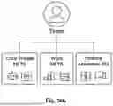 Fig. 45 - CENTRALIZED MANAGEMENT AND CONTROL SYSTEM FOR AI AGENTS WITHIN SOFTWARE-AS-A-SERVICE PLATFORMS