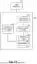 Fig. 51 - CENTRALIZED MANAGEMENT AND CONTROL SYSTEM FOR AI AGENTS WITHIN SOFTWARE-AS-A-SERVICE PLATFORMS
