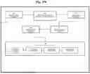 Fig. 59 - CENTRALIZED MANAGEMENT AND CONTROL SYSTEM FOR AI AGENTS WITHIN SOFTWARE-AS-A-SERVICE PLATFORMS