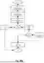 Fig. 63 - CENTRALIZED MANAGEMENT AND CONTROL SYSTEM FOR AI AGENTS WITHIN SOFTWARE-AS-A-SERVICE PLATFORMS