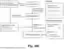 Fig. 75 - CENTRALIZED MANAGEMENT AND CONTROL SYSTEM FOR AI AGENTS WITHIN SOFTWARE-AS-A-SERVICE PLATFORMS