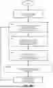 Fig. 76 - CENTRALIZED MANAGEMENT AND CONTROL SYSTEM FOR AI AGENTS WITHIN SOFTWARE-AS-A-SERVICE PLATFORMS