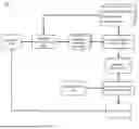 Fig. 01 - TASK PLANNING USING MACHINE LEARNING MODELS