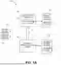Fig. 02 - Dynamic Throttling at Secondary Storage Devices