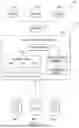 Fig. 02 - AUTOMATED TASK DELIVERY USING CHECKPOINTING