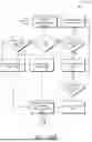 Fig. 19 - ARTIFICIAL INTELLIGENCE BASED APPLICATION SELECTION FOR TASK EXECUTION BASED ON FULFILLMENT CAPABILITY