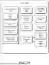 Fig. 26 - ARTIFICIAL INTELLIGENCE BASED APPLICATION SELECTION FOR TASK EXECUTION BASED ON FULFILLMENT CAPABILITY
