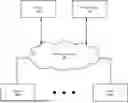Fig. 01 - UTILIZING DATA PROCESSING UNIT CACHES FOR EXECUTING ARTIFICIAL INTELLIGENCE WORKLOAD