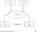 Fig. 02 - UTILIZING DATA PROCESSING UNIT CACHES FOR EXECUTING ARTIFICIAL INTELLIGENCE WORKLOAD