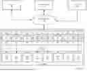 Fig. 03 - UTILIZING DATA PROCESSING UNIT CACHES FOR EXECUTING ARTIFICIAL INTELLIGENCE WORKLOAD