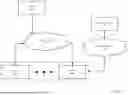 Fig. 07 - UTILIZING DATA PROCESSING UNIT CACHES FOR EXECUTING ARTIFICIAL INTELLIGENCE WORKLOAD