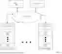 Fig. 09 - UTILIZING DATA PROCESSING UNIT CACHES FOR EXECUTING ARTIFICIAL INTELLIGENCE WORKLOAD