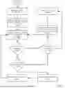 Fig. 12 - UTILIZING DATA PROCESSING UNIT CACHES FOR EXECUTING ARTIFICIAL INTELLIGENCE WORKLOAD