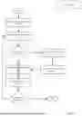 Fig. 13 - UTILIZING DATA PROCESSING UNIT CACHES FOR EXECUTING ARTIFICIAL INTELLIGENCE WORKLOAD
