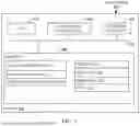 Fig. 06 - ARTIFICIAL INTELLIGENCE POWERED AUTHORING SYSTEM TO CREATE BRIDGE LAYERS FOR ECOSYSTEM APPLICATION PROGRAMMING INTERFACES