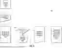Fig. 07 - DISTRIBUTED ORCHESTRATION ARCHITECTURES, AND RELATED SYSTEMS AND METHODS