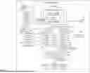 Fig. 03 - CLIPBOARD INTERFACE