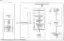 Fig. 01 - Host Controlled Mitigation of Panic Situation