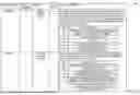 Fig. 03 - Host Controlled Mitigation of Panic Situation