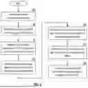 Fig. 06 - Utilizing Comparison Performance Information in a Storage Network
