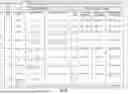 Fig. 33 - Utilizing Comparison Performance Information in a Storage Network