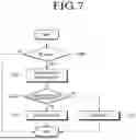 Fig. 06 - CONTROLLER AND MEMORY SYSTEM
