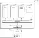 Fig. 02 - DATA PROCESSING