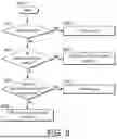 Fig. 07 - DATA PROCESSING