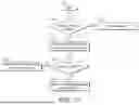 Fig. 10 - DATA PROCESSING