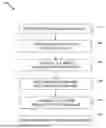 Fig. 01 - ERROR CORRECTION CODE (ECC) INITIALIZATION ENGINE FOR MEMORIES