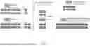 Fig. 05 - Collaborative Multilevel Erasure Coding for Maximizing Durability and Performance of Storage Systems