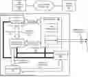 Fig. 01 - OUT-OF-BAND POLICY ENFORCEMENT FOR DATA PROCESSING SYSTEMS USING ACTIVITY DATA